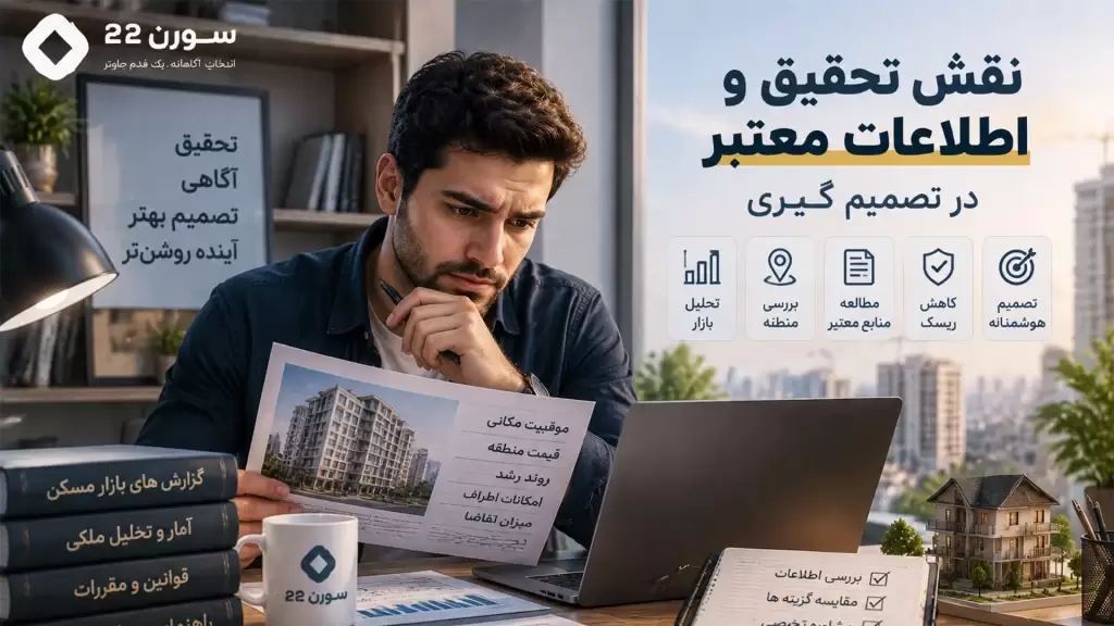 نقش تحقیق و اطلاعات معتبر